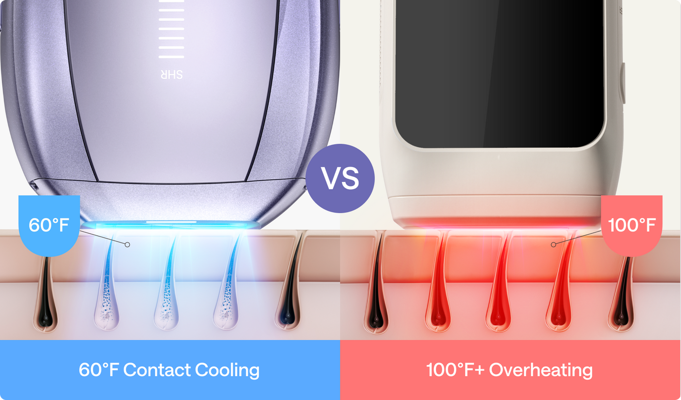 Sapphire Ice-Cooling™ Technology