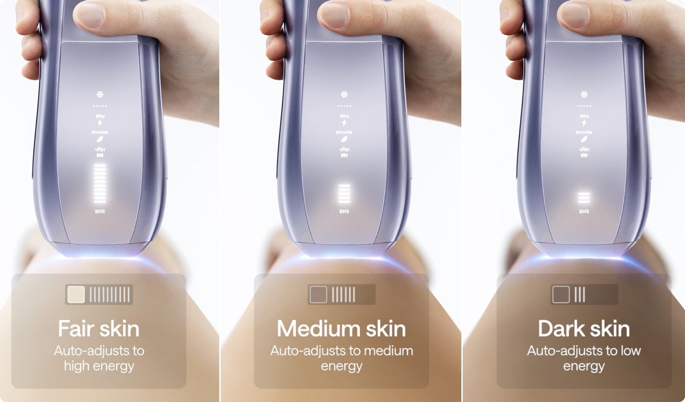 SkinSensor Technology